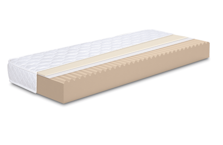 ACTIVE SENSE mattress