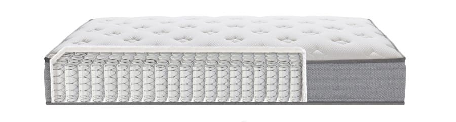 разрез на матрака